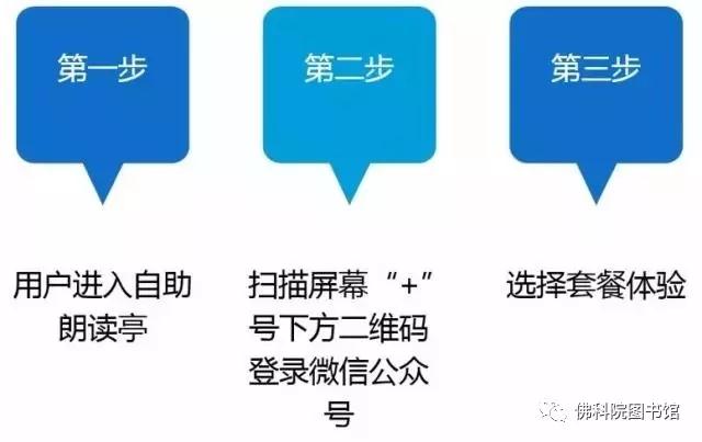 朗讀亭玩法，朗讀亭廠家教你怎么玩