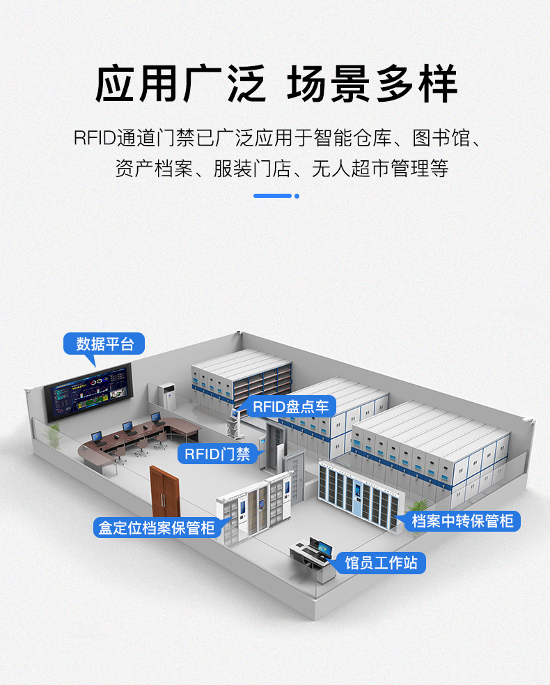 RFID智能管員工作臺